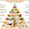 Thực đơn của trẻ